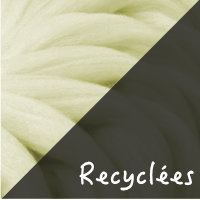fibres recyclées